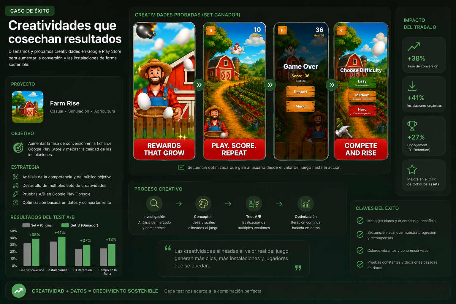 Proyecto ASO 2